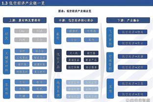 记者赛后提问？滕哈赫：我看过你们的报道，你们不相信我